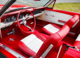 Ford Mustang Cabrio Oldtimer Ford Mustang mieten